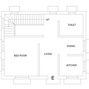 Floor Planning